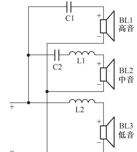 详解分频电路中的分频电感电路