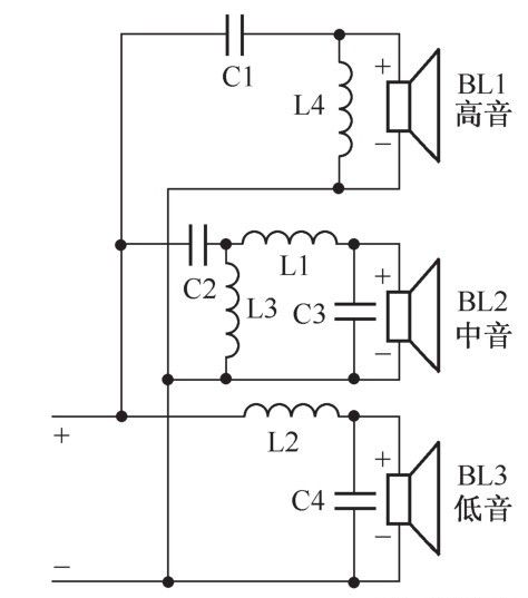 详解分频电路中的分频电感电路