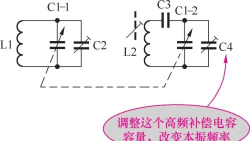 微调电容电路的识读方法