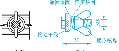 接地装置的安装方法