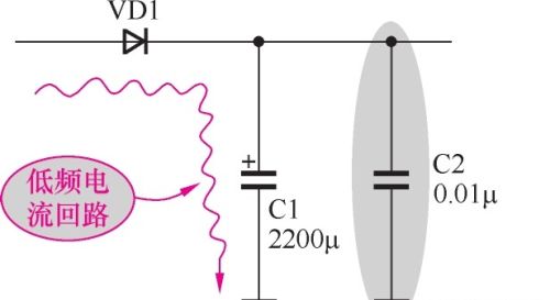 详解电源滤波电路中的高频滤波电容电路