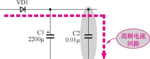详解电源滤波电路中的高频滤波电容电路
