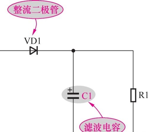 典型电容滤波电路的识读方法