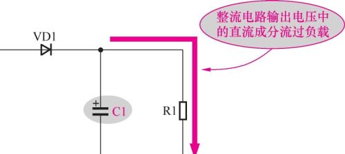 典型电容滤波电路的识读方法