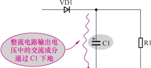 典型电容滤波电路的识读方法