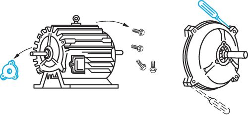 电动机的拆卸和装配方法