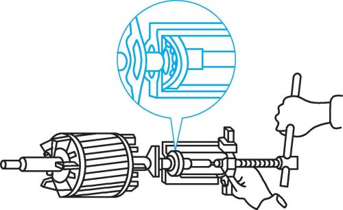 电动机的拆卸和装配方法