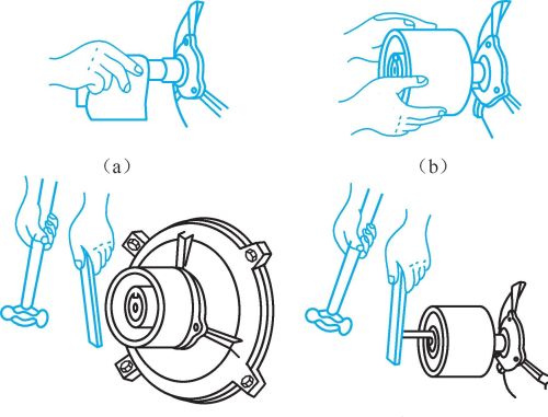 电动机的拆卸和装配方法