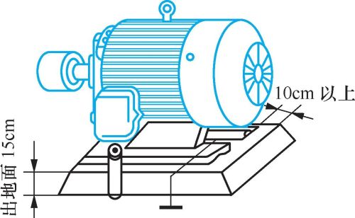 三相异步电动机的选择和安装使用