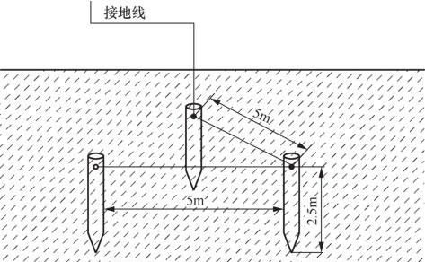 三相异步电动机的选择和安装使用