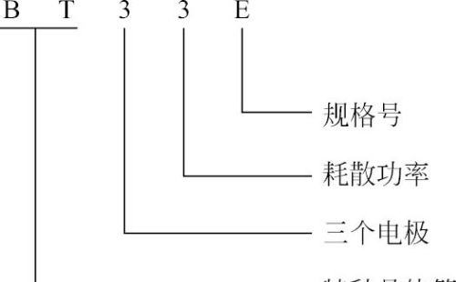 半导体器件型号的命名方法