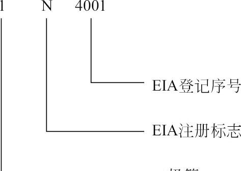 半导体器件型号的命名方法