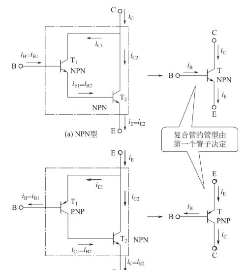 详解OTL互补对称功率放大器