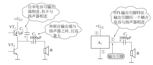 详解OTL互补对称功率放大器