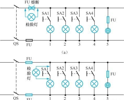 照明线路出现短路、断路、漏电故障如何检修