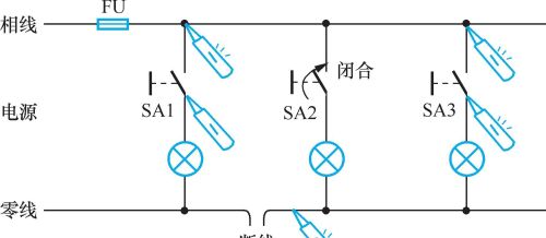 照明线路出现短路、断路、漏电故障如何检修