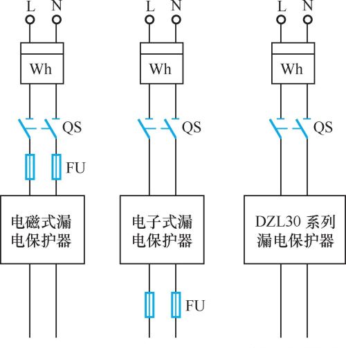 你所不知道的漏电保护器的接线技巧