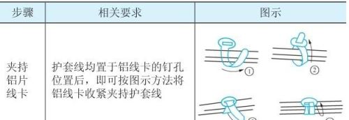 如何安装室内线路，老电工都是这样做的