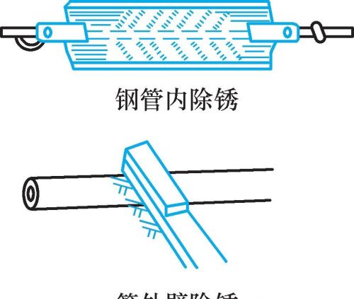 如何安装室内线路，老电工都是这样做的