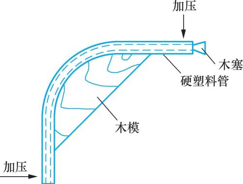 如何安装室内线路，老电工都是这样做的