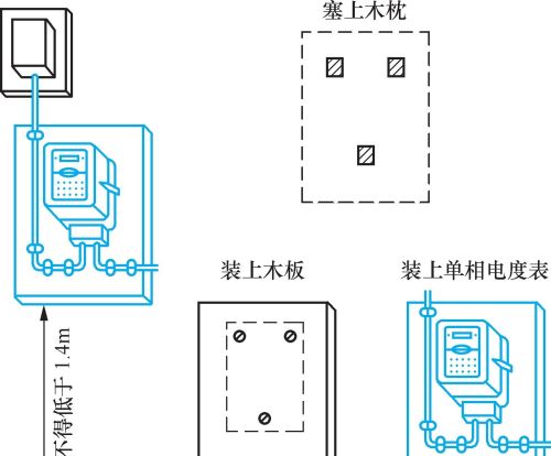 如何选择和安装电度表，看完这篇文章你就懂了