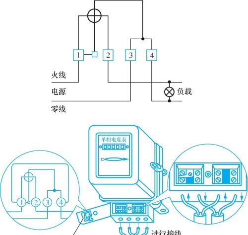 如何选择和安装电度表，看完这篇文章你就懂了