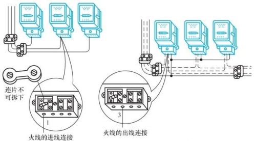 如何选择和安装电度表，看完这篇文章你就懂了