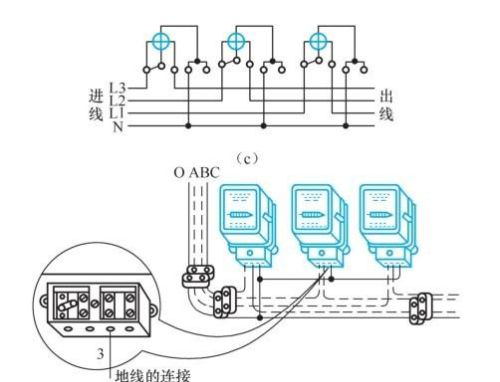 如何选择和安装电度表，看完这篇文章你就懂了