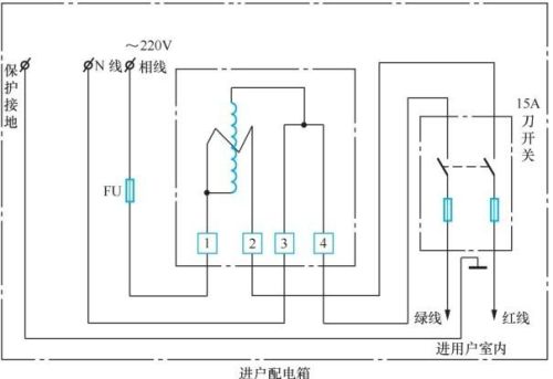 图解室内的配电线路，一个老电工的经验分享