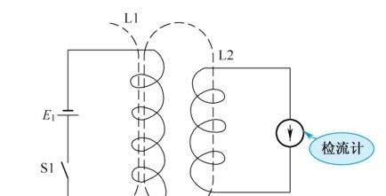 电子技术基础知识和基本概念