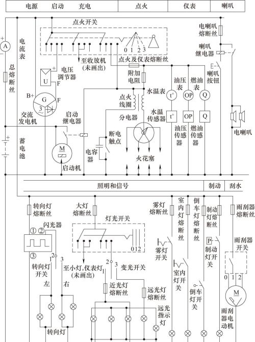 汽车电器基本电路的典型结构与识图方法