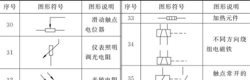 如何看懂汽车电路常用图形符号，看完这篇文章就懂了