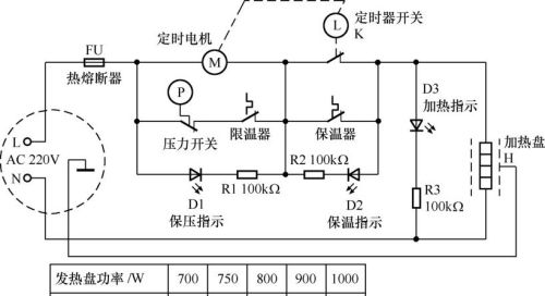典型电压力锅电路的识图方法