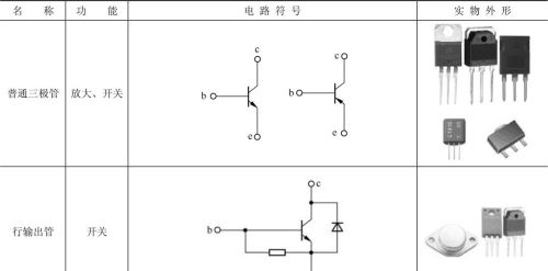 详解三极管的识别及典型应用电路