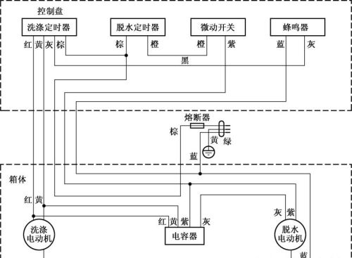 电路图的解读与绘制规则