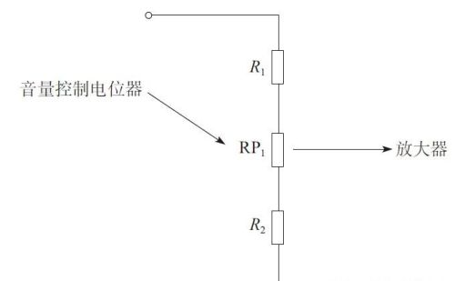 电阻器的15个典型应用电路