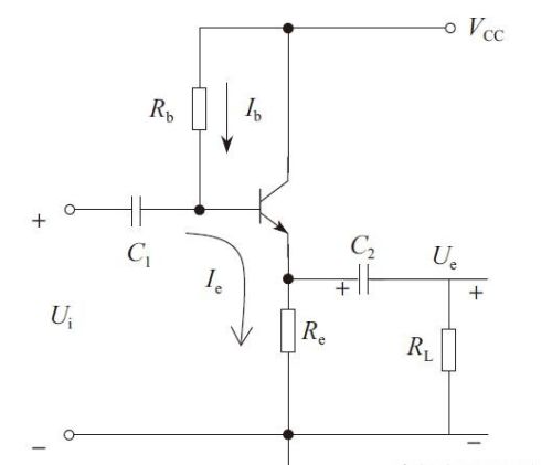 教你如何分析基本放大电路，详细教程