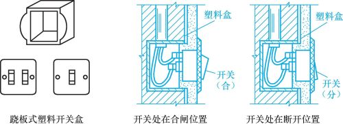 手把手教你安装照明开关和插座