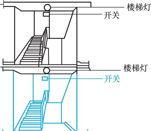 手把手教你安装照明开关和插座