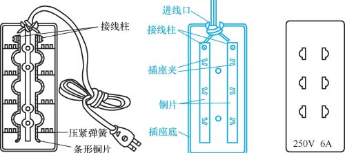 手把手教你安装照明开关和插座