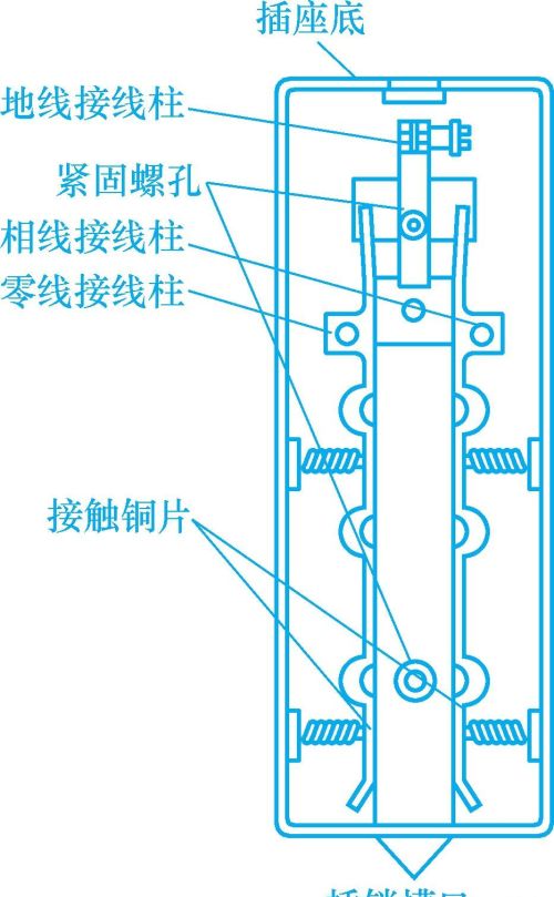 手把手教你安装照明开关和插座