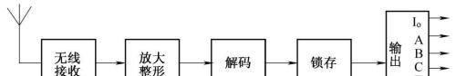 无线电遥控车模电路图的识读方法