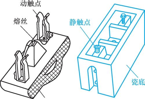 低压熔断器安装及使用注意事项