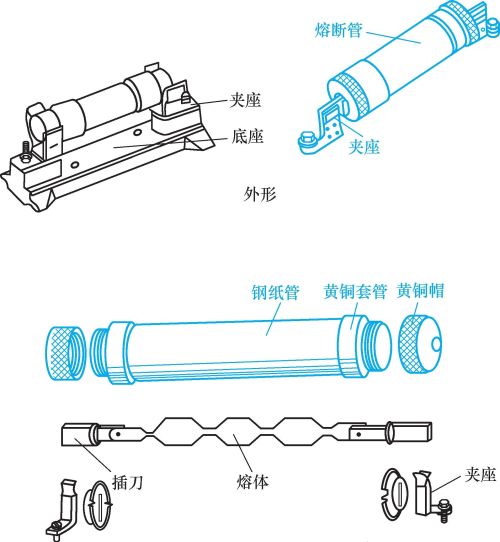 低压熔断器安装及使用注意事项