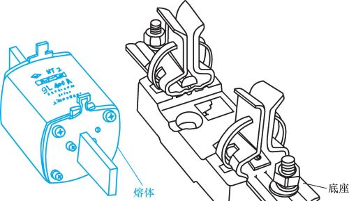 低压熔断器安装及使用注意事项