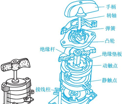 组合开关的常见故障及检修方法