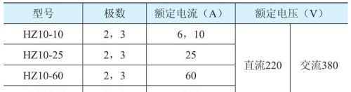 组合开关的常见故障及检修方法