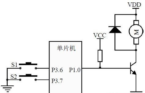 单片机实现直流电机控制的应用实例