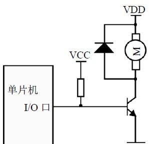 单片机实现直流电机控制的应用实例