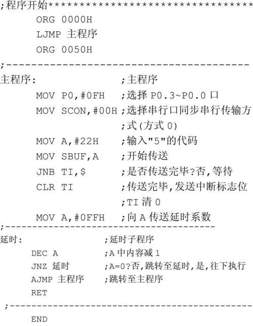 51单片机实例讲解，数码管显示数字“5555”程序